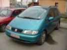 Avatar utilizator